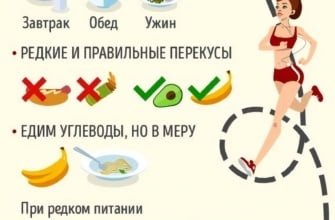 5 простых диет для тех, кто не хочет ничего считать