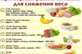 Детокс-программа для похудения дома