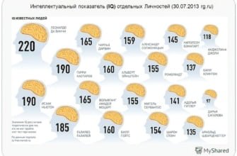 Продукты, которые повышают уровень IQ