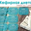 Диета на кефире