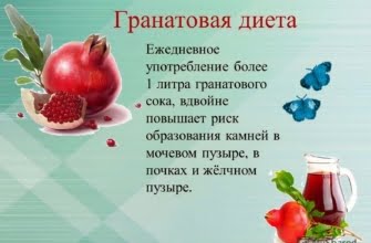 Гранатовая диета