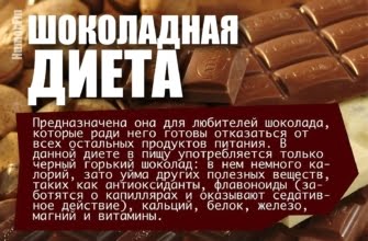 Шоколадная диета